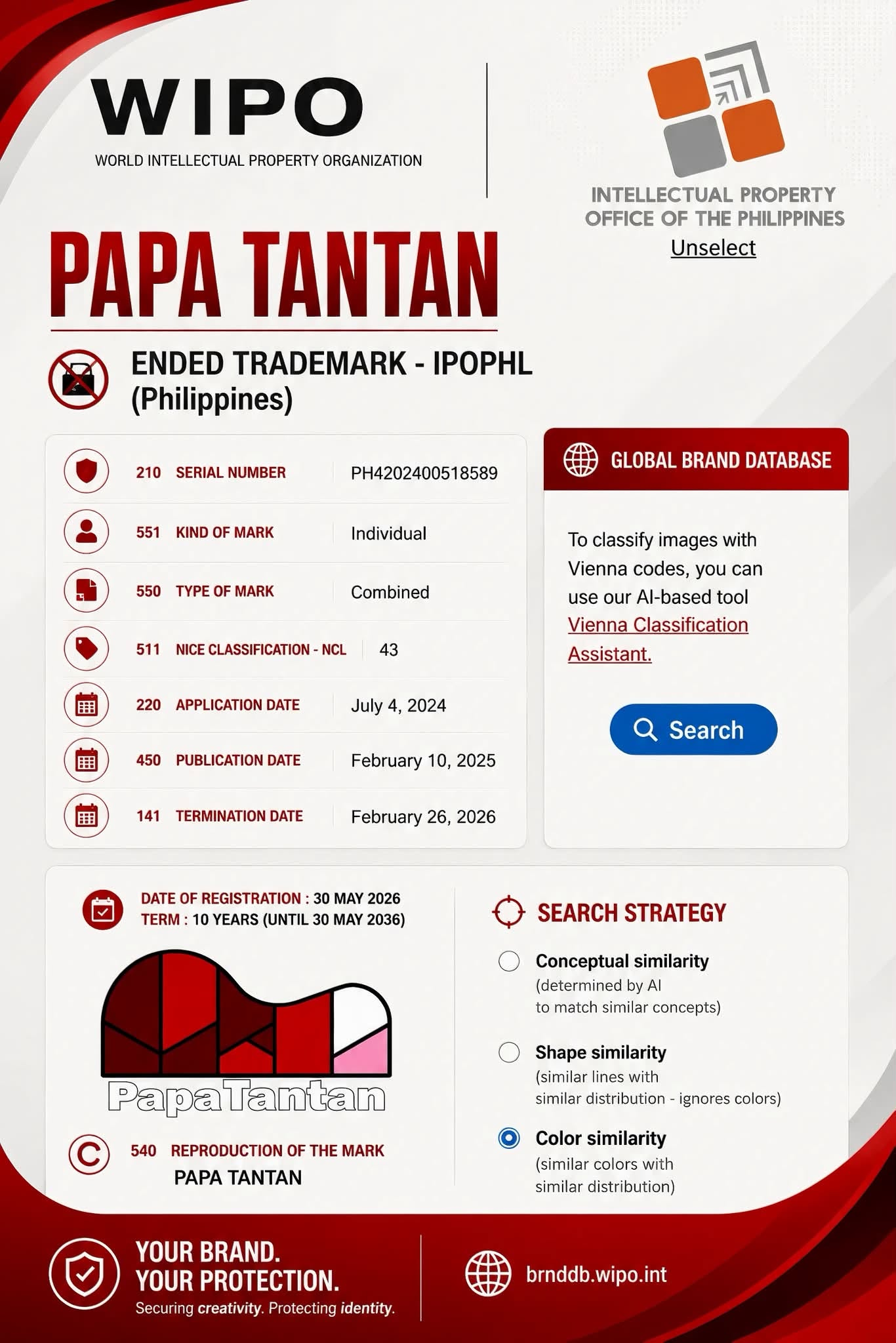 WIPO Global Brand Database record showing the Papa Tantan trademark registered with IPOPHL, serial number PH4202400518589